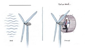 windpower